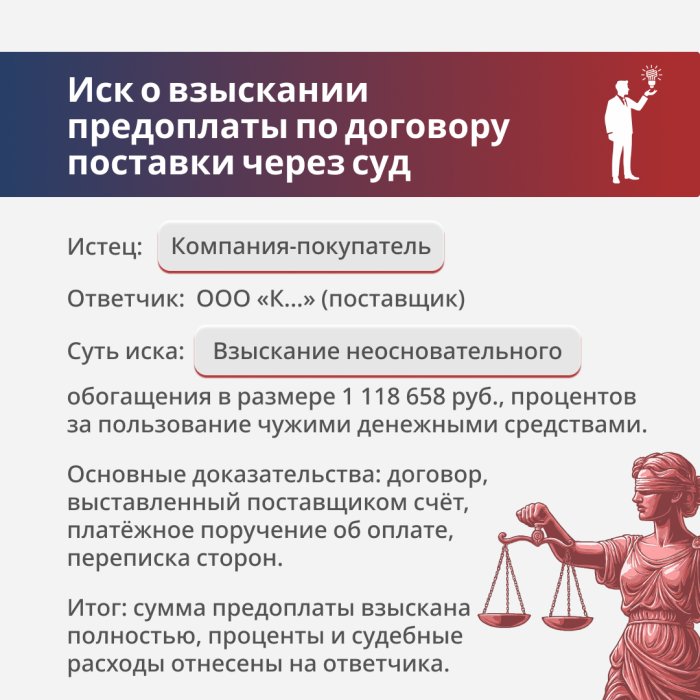 Картинка Взыскание с недобросовестного поставщика