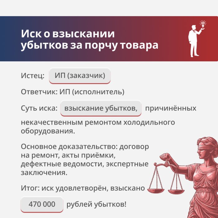 Картинка Взыскание суммы убытка за испорченный товар