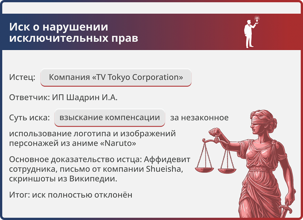 Картинка Оспорили иск японского гиганта на 50 000 рублей